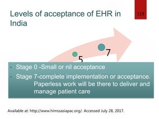 Levels of acceptance of EHR in
India
119
1
3
5
7
Available at: http://www.himssasiapac.org/. Accessed July 28, 2017.
• Stage 0 -Small or nil acceptance
• Stage 7-complete implementation or acceptance.
Paperless work will be there to deliver and
manage patient care
 