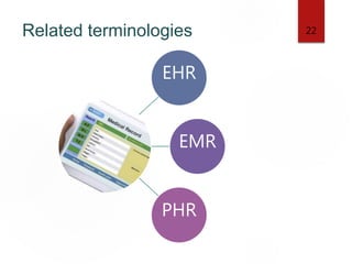 Related terminologies
EHR
EMR
PHR
22
 