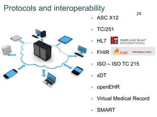 Protocols and interoperability
• ASC X12
• TC/251
• HL7
• FHIR
• ISO – ISO TC 215
• xDT
• openEHR
• Virtual Medical Record
• SMART
24
 