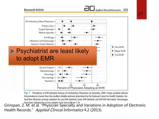 27
 Psychiatrist are least likely
to adopt EMR
Grinspan, Z. M. et al. “Physician Specialty and Variations in Adoption of Electronic
Health Records.” Applied Clinical Informatics 4.2 (2013).
 