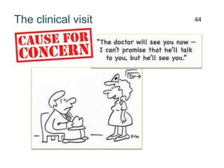 The clinical visit
Dr
44
 