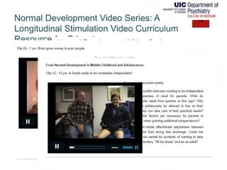Normal Development Video Series: A
Longitudinal Stimulation Video Curriculum
Resource for Educators
90
 