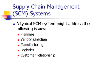Information Technology and Supply Chain Management.pptx