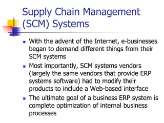 Information Technology and Supply Chain Management.pptx