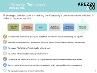 To take in new orders more quickly and make them available for production planning and logistics
Commercial tools to support replacement decisions, promotions and better guidelines for the stores
To execute “Go To Market” strategies for all the brands
To analyze information to increase product turnover
To optimize the allocation of products so to guarantee an adequate level of inventories at stores
Process and systems to monobrand stores to support a better stores and inventory management
To improve management of client relationships
IT strategic plan focus is on making the Company’s processes more efficient in
order to improve results
3
Information Technology
Strategic plan
EFFICIENT
SELL IN
SELL OUT
MANAGEMENT
GTM
BUSINESS
INTELIGENCE
TURNOVER
MANAGEMENT
INCREASE
RESULTS







 