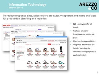 To reduce response time, sales orders are quickly captured and made available
for production planning and logistics
4
Information Technology
Efficient Sell-in
 B2B order system for all
brands
 Available for use by
franchisees and multibrand
client
 Many purchases possibilities
 Integrated directly with the
logistics operation for
immediate billing of products
available in stock
 