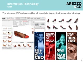 The strategic IT Plan has enabled all brands to deploy their expansion strategy
8
Information Technology
GTM
 