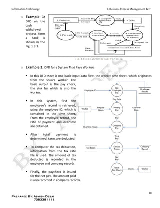 Information Technology | PDF