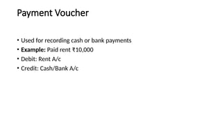 Payment Voucher
• Used for recording cash or bank payments
• Example: Paid rent ₹10,000
• Debit: Rent A/c
• Credit: Cash/Bank A/c
 