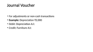 Journal Voucher
• For adjustments or non-cash transactions
• Example: Depreciation ₹2,000
• Debit: Depreciation A/c
• Credit: Furniture A/c
 