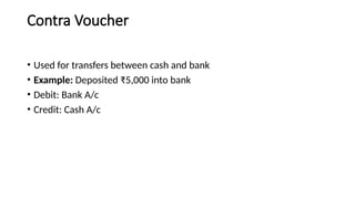 Contra Voucher
• Used for transfers between cash and bank
• Example: Deposited ₹5,000 into bank
• Debit: Bank A/c
• Credit: Cash A/c
 