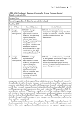 The IT Audit Process  ◾  77
managers are typically involved as part of large audits) that supervise the audit work prepared by
the staff and reviewed by the senior. Managers perform detailed reviews of the work papers and
ensure the audit objectives have been achieved. Managers meet frequently with audit clients, and
provide them with audit status, preliminary findings identified, hours incurred and left to finish,
etc. Managers also provide frequent status of the audit work to the PPD assigned, to which they
report directly. Lastly, the PPD performs a high-level review of the work (as provided by manag-
ers), focusing on high-risk areas, controls in place that are not adequately designed nor operating
effectively, findings identified and their impact to the overall audit, etc. PPDs tend to rely on the
detailed reviews performed by managers or senior managers, and also ensure the overall objectives
of the audit have been achieved.
Deadlines are a critical component of an audit plan. They should be reviewed and agreed with
the client organization from the start of the audit so that they comply with requirements estab-
lished by third parties (e.g., banks, financial institutions, etc.) and regulators (e.g., government,
Exhibit 3.5b (Continued)  Example of Scoping for General Computer Control
Objectives and Activities
Company Name
General Computer Controls Objectives and Activities Selected
Fiscal Year 20XX
# IT Area Control Objective Control Activity
8 Change
Control
Management
CCM 3.00 - Changes
implemented in
applications, databases,
networks, and operating
systems (altogether
referred to as “system
changes”) are appropriately
managed to reduce
disruptions, unauthorized
alterations, and errors
which impact the accuracy,
completeness, and valid
processing and recording
of financial information.
CCM 3.01 - Problems and errors
encountered during the testing of system
changes are identified, corrected, retested,
followed up for correction, and
documented.
9 Change
Control
Management
CCM 4.00 - Changes
implemented in
applications, databases,
networks, and operating
systems (altogether
referred to as “system
changes”) are formally
approved to support
accurate, complete, and
valid processing and
recording of financial
information.
CCM 4.04 - An overall review is performed
by management after system changes have
been implemented in the live or
production environment to determine
whether the objectives for implementing
system changes were met.
 