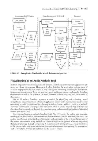 Tools and Techniques Used in Auditing IT  ◾  103
Flowcharting as an Audit Analysis Tool
Auditors prepare flowcharts using standard symbols and techniques to represent application sys-
tems, workflows, or processes. Flowcharts developed during the application analysis phase of
an audit engagement are most useful if they distinguish processing according to department,
function, or company area. There are some very good application support packages for flowchart
development as well as the power of the word processor to build diagrams and illustrations of
the process.
For an IT auditor, flowcharts represent a method for identifying and evaluating control
strengths and weaknesses within a financial application system under examination. It can be time
consuming to build an understanding of strengths and weaknesses within a system to be audited.
However, identification of strengths and weaknesses often is crucial because they will drive the
direction of the remainder of the audit (e.g., substantiating and determining the effect of identified
control weaknesses, etc.).
For example, Statement on Audit Standard (SAS) No. 109 requires the auditor gain an under-
standing of the entity and its environment and determine those controls relevant to the audit. The
auditor must have an understanding of the nature and complexity of the systems that are part of
the control environment being audited (i.e., financial application systems). One way of gaining
that understanding is through any existing documentation which may provide a visual illustration
of the system under review and any interaction with other systems. Any existing documentation,
such as flowcharts, provides a benchmark for the auditor’s review.
Accounts payable (A/P) clerk Cash disbursements (C/D) clerk Treasurer
Invoice
Records
invoice
A/P
Sub.
ledger
Invoice
Invoice
Pre-
pares
check
Check
Invoice
Cancelled
invoice
Cancelled
invoice
Check
Approves
and signs
check;
cancels
invoice
Records
payment
C/D
journal
C/D
journal
A/P Sub.
ledger
Posts
C/Ds
every
friday
Cancelled
invoice
Signed
check
To vendor
From vendor
N
Exhibit 4.3  Example of a flowchart for a cash disbursement process.
 