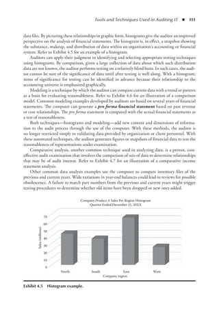 Tools and Techniques Used in Auditing IT  ◾  111
data files. By picturing these relationships in graphic form, histograms give the auditor an improved
perspective on the analysis of financial statements. The histogram is, in effect, a snapshot showing
the substance, makeup, and distribution of data within an organization’s accounting or financial
system. Refer to Exhibit 4.5 for an example of a histogram.
Auditors can apply their judgment in identifying and selecting appropriate testing techniques
using histograms. By comparison, given a large collection of data about which such distribution
data are not known, the auditor performs testing on a relatively blind basis. In such cases, the audi-
tor cannot be sure of the significance of data until after testing is well along. With a histogram,
items of significance for testing can be identified in advance because their relationship to the
accounting universe is emphasized graphically.
Modeling is a technique by which the auditor can compare current data with a trend or pattern
as a basis for evaluating reasonableness. Refer to Exhibit 4.6 for an illustration of a comparison
model. Common modeling examples developed by auditors are based on several years of financial
statements. The computer can generate a pro forma financial statement based on past revenue
or cost relationships. The pro forma statement is compared with the actual financial statements as
a test of reasonableness.
Both techniques—histograms and modeling—add new content and dimensions of informa-
tion to the audit process through the use of the computer. With these methods, the auditor is
no longer restricted simply to validating data provided by organization or client personnel. With
these automated techniques, the auditor generates figures or snapshots of financial data to test the
reasonableness of representations under examination.
Comparative analysis, another common technique used in analyzing data, is a proven, cost-
effective audit examination that involves the comparison of sets of data to determine relationships
that may be of audit interest. Refer to Exhibit 4.7 for an illustration of a comparative income
statement analysis.
Other common data analysis examples use the computer to compare inventory files of the
previous and current years. Wide variations in year-end balances could lead to reviews for possible
obsolescence. A failure to match part numbers from the previous and current years might trigger
testing procedures to determine whether old items have been dropped or new ones added.
0
10
20
30
40
50
60
70
North South East West
Sales
(millions)
Company region
Company Product A Sales Per Region Histogram
Quarter Ended December 31, 20XX
Exhibit 4.5  Histogram example.
 