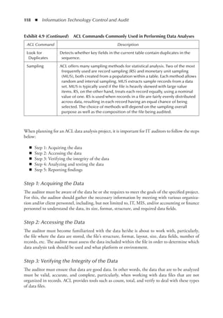 118  ◾  Information Technology Control and Audit
When planning for an ACL data analysis project, it is important for IT auditors to follow the steps
below:
◾
◾ Step 1: Acquiring the data
◾
◾ Step 2: Accessing the data
◾
◾ Step 3: Verifying the integrity of the data
◾
◾ Step 4: Analyzing and testing the data
◾
◾ Step 5: Reporting findings
Step 1: 
Acquiring the Data
The auditor must be aware of the data he or she requires to meet the goals of the specified project.
For this, the auditor should gather the necessary information by meeting with various organiza-
tion and/or client personnel, including, but not limited to, IT, MIS, and/or accounting or finance
personnel to understand the data, its size, format, structure, and required data fields.
Step 2: 
Accessing the Data
The auditor must become familiarized with the data he/she is about to work with, particularly,
the file where the data are stored, the file’s structure, format, layout, size, data fields, number of
records, etc. The auditor must assess the data included within the file in order to determine which
data analysis task should be used and what platform or environment.
Step 3: 
Verifying the Integrity of the Data
The auditor must ensure that data are good data. In other words, the data that are to be analyzed
must be valid, accurate, and complete, particularly, when working with data files that are not
organized in records. ACL provides tools such as count, total, and verify to deal with these types
of data files.
Exhibit 4.9 (Continued)  ACL Commands Commonly Used in Performing Data Analyses
ACL Command Description
Look for
Duplicates
Detects whether key fields in the current table contain duplicates in the
sequence.
Sampling ACL offers many sampling methods for statistical analysis. Two of the most
frequently used are record sampling (RS) and monetary unit sampling
(MUS), both created from a population within a table. Each method allows
random and interval sampling. MUS extracts sample records from a data
set. MUS is typically used if the file is heavily skewed with large value
items. RS, on the other hand, treats each record equally, using a nominal
value of one. RS is used when records in a file are fairly evenly distributed
across data, resulting in each record having an equal chance of being
selected. The choice of methods will depend on the sampling overall
purpose as well as the composition of the file being audited.
 