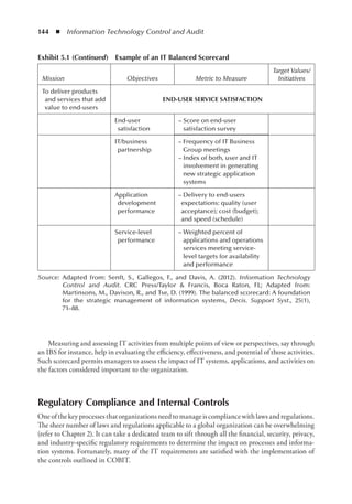 144  ◾  Information Technology Control and Audit
Measuring and assessing IT activities from multiple points of view or perspectives, say through
an IBS for instance, help in evaluating the efficiency, effectiveness, and potential of those ­
activities.
Such scorecard permits managers to assess the impact of IT systems, applications, and activities on
the factors considered important to the organization.
Regulatory Compliance and Internal Controls
Oneofthekeyprocessesthatorganizationsneedtomanageiscompliancewithlawsandregulations.
The sheer number of laws and regulations applicable to a global organization can be overwhelming
(refer to Chapter 2). It can take a dedicated team to sift through all the financial, security, privacy,
and industry-specific regulatory requirements to determine the impact on processes and informa-
tion systems. Fortunately, many of the IT requirements are satisfied with the implementation of
the controls outlined in COBIT.
Exhibit 5.1 (Continued)  Example of an IT Balanced Scorecard
Mission Objectives Metric to Measure
Target Values/
Initiatives
To deliver products
and services that add
value to end-users
END-USER SERVICE SATISFACTION
  End-user
satisfaction
– 
Score on end-user
satisfaction survey
 
 
 
IT/business
partnership
 
– 
Frequency of IT Business
Group meetings
– 
Index of both, user and IT
involvement in generating
new strategic application
systems
 
 
  Application
development
performance
– Delivery to end-users
expectations: quality (user
acceptance); cost (budget);
and speed (schedule)
 
  Service-level
performance
– 
Weighted percent of
applications and operations
services meeting service-
level targets for availability
and performance
 
Source:	 Adapted from: Senft, S., Gallegos, F., and Davis, A. (2012). Information Technology
Control and Audit. CRC Press/Taylor  Francis, Boca Raton, FL; Adapted from:
Martinsons, M., Davison, R., and Tse, D. (1999). The balanced scorecard: A foundation
for the strategic management of information systems, Decis. Support Syst., 25(1),
71–88.
 