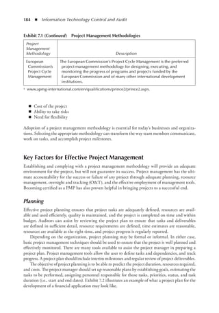 184  ◾  Information Technology Control and Audit
◾
◾ Cost of the project
◾
◾ Ability to take risks
◾
◾ Need for flexibility
Adoption of a project management methodology is essential for today’s businesses and organiza-
tions. Selecting the appropriate methodology can transform the way team members communicate,
work on tasks, and accomplish project milestones.
Key Factors for Effective Project Management
Establishing and complying with a project management methodology will provide an adequate
environment for the project, but will not guarantee its success. Project management has the ulti-
mate accountability for the success or failure of any project through adequate planning, resource
management, oversight and tracking (OT), and the effective employment of management tools.
Becoming certified as a PMP has also proven helpful in bringing projects to a successful end.
Planning
Effective project planning ensures that project tasks are adequately defined, resources are avail-
able and used efficiently, quality is maintained, and the project is completed on time and within
budget. Auditors can assist by reviewing the project plan to ensure that tasks and deliverables
are defined in sufficient detail, resource requirements are defined, time estimates are reasonable,
resources are available at the right time, and project progress is regularly reported.
Depending on the organization, project planning may be formal or informal. In either case,
basic project management techniques should be used to ensure that the project is well planned and
effectively monitored. There are many tools available to assist the project manager in preparing a
project plan. Project management tools allow the user to define tasks and dependencies, and track
progress. A project plan should include interim milestones and regular review of project deliverables.
The objective of project planning is to be able to predict the project duration, resources required,
and costs. The project manager should set up reasonable plans by establishing goals, estimating the
tasks to be performed, assigning personnel responsible for those tasks, priorities, status, and task
duration (i.e., start and end dates). Exhibit 7.2 illustrates an example of what a project plan for the
development of a financial application may look like.
Exhibit 7.1 (Continued)  Project Management Methodologies
Project
Management
Methodology Description
European
Commission’s
Project Cycle
Management
The European Commission’s Project Cycle Management is the preferred
project management methodology for designing, executing, and
monitoring the progress of programs and projects funded by the
European Commission and of many other international development
institutions.
a	 www.apmg-international.com/en/qualifications/prince2/prince2.aspx.
 