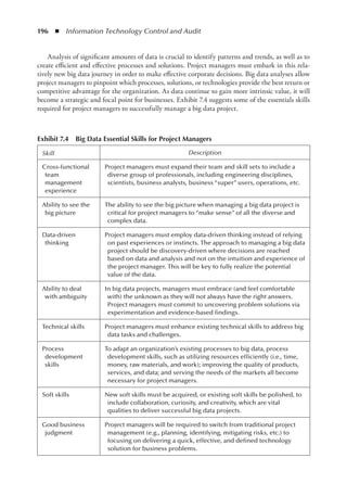 196  ◾  Information Technology Control and Audit
Analysis of significant amounts of data is crucial to identify patterns and trends, as well as to
create efficient and effective processes and solutions. Project managers must embark in this rela-
tively new big data journey in order to make effective corporate decisions. Big data analyses allow
project managers to pinpoint which processes, solutions, or technologies provide the best return or
competitive advantage for the organization. As data continue to gain more intrinsic value, it will
become a strategic and focal point for businesses. Exhibit 7.4 suggests some of the essentials skills
required for project managers to successfully manage a big data project.
Exhibit 7.4  Big Data Essential Skills for Project Managers
Skill Description
Cross-functional
team
management
experience
Project managers must expand their team and skill sets to include a
diverse group of professionals, including engineering disciplines,
scientists, business analysts, business “super” users, operations, etc.
Ability to see the
big picture
The ability to see the big picture when managing a big data project is
critical for project managers to “make sense” of all the diverse and
complex data.
Data-driven
thinking
Project managers must employ data-driven thinking instead of relying
on past experiences or instincts. The approach to managing a big data
project should be discovery-driven where decisions are reached
based on data and analysis and not on the intuition and experience of
the project manager. This will be key to fully realize the potential
value of the data.
Ability to deal
with ambiguity
In big data projects, managers must embrace (and feel comfortable
with) the unknown as they will not always have the right answers.
Project managers must commit to uncovering problem solutions via
experimentation and evidence-based findings.
Technical skills Project managers must enhance existing technical skills to address big
data tasks and challenges.
Process
development
skills
To adapt an organization’s existing processes to big data, process
development skills, such as utilizing resources efficiently (i.e., time,
money, raw materials, and work); improving the quality of products,
services, and data; and serving the needs of the markets all become
necessary for project managers.
Soft skills New soft skills must be acquired, or existing soft skills be polished, to
include collaboration, curiosity, and creativity, which are vital
qualities to deliver successful big data projects.
Good business
judgment
Project managers will be required to switch from traditional project
management (e.g., planning, identifying, mitigating risks, etc.) to
focusing on delivering a quick, effective, and defined technology
solution for business problems.
 