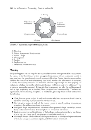202  ◾  Information Technology Control and Audit
	 1.	Planning
	 2.	System Analysis and Requirements
	 3.	System Design
	 4.	Development
	 5.	Testing
	 6.	Implementation
	 7.	Operations and Maintenance
Planning
The planning phase sets the stage for the success of the system development effort. It documents
the reasons to develop the new system (as opposed to purchase it from an external source) in
order to achieve the organization’s strategic goals and objectives. During planning, organizations
establish the scope of the work (considering costs, time, benefits, and other items), set initiatives
to acquire the necessary resources, and determine solutions. If planning is not done properly, the
budget and schedule may not be sufficient, the business problem or need to be addressed by the
new system may not be adequately defined, the final product may not solve the problem or need,
and the right people may not be involved. These are typical risks encountered by IT auditors and
organization personnel during this phase. To be effective, planning should include and describe
the following:
◾
◾ Needs for a new system analysis. A study to determine whether a new system should either be
developed internally or purchased from external sources.
◾
◾ Current system review. A study of the current system to identify existing processes and
­
procedures that will continue in the new system.
◾
◾ Conceptual design. Preparation and assessment of the proposed design alternatives, system
flows, and other information illustrating how the new system will operate.
◾
◾ Equipment requirements. Identification of the hardware configuration needed to use the new
system (e.g., processing speed, storage space, transmission media, etc.).
◾
◾ Cost/benefit analysis. Detailed financial analysis of the cost to develop and operate the new
system, the savings or additional expense, and the return on investment.
1. Planning
2. System
analysis and
requirements
3. System design
4. Development
5. Testing
6. Implementation
7. Operations and
maintenance
Exhibit 8.1  System development life cycle phases.
 