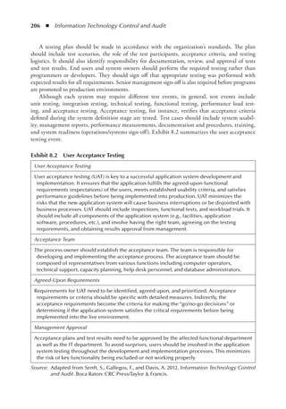 206  ◾  Information Technology Control and Audit
A testing plan should be made in accordance with the organization’s standards. The plan
should include test scenarios, the role of the test participants, acceptance criteria, and testing
logistics. It should also identify responsibility for documentation, review, and approval of tests
and test results. End users and system owners should perform the required testing rather than
programmers or developers. They should sign off that appropriate testing was performed with
expected results for all requirements. Senior management sign-off is also required before programs
are promoted to production environments.
Although each system may require different test events, in general, test events include
unit testing, integration testing, technical testing, functional testing, performance load test-
ing, and acceptance testing. Acceptance testing, for instance, verifies that acceptance criteria
defined during the system definition stage are tested. Test cases should include system usabil-
ity, ­
management reports, performance measurements, documentation and procedures, training,
and ­
system ­
readiness (operations/systems sign-off). Exhibit 8.2 summarizes the user acceptance
­
testing event.
Exhibit 8.2  User Acceptance Testing
User Acceptance Testing
User acceptance testing (UAT) is key to a successful application system development and
implementation. It ensures that the application fulfills the agreed-upon functional
requirements (expectations) of the users, meets established usability criteria, and satisfies
performance guidelines before being implemented into production. UAT minimizes the
risks that the new application system will cause business interruptions or be disjointed with
business processes. UAT should include inspections, functional tests, and workload trials. It
should include all components of the application system (e.g., facilities, application
software, procedures, etc.), and involve having the right team, agreeing on the testing
requirements, and obtaining results approval from management.
Acceptance Team
The process owner should establish the acceptance team. The team is responsible for
developing and implementing the acceptance process. The acceptance team should be
composed of representatives from various functions including computer operators,
technical support, capacity planning, help desk personnel, and database administrators.
Agreed-Upon Requirements
Requirements for UAT need to be identified, agreed upon, and prioritized. Acceptance
requirements or criteria should be specific with detailed measures. Indirectly, the
acceptance requirements become the criteria for making the “go/no-go decisions” or
determining if the application system satisfies the critical requirements before being
implemented into the live environment.
Management Approval
Acceptance plans and test results need to be approved by the affected functional department
as well as the IT department. To avoid surprises, users should be involved in the application
system testing throughout the development and implementation processes. This minimizes
the risk of key functionality being excluded or not working properly.
Source:	 Adapted from Senft, S., Gallegos, F., and Davis, A. 2012. Information Technology Control
and Audit. Boca Raton: CRC Press/Taylor  Francis.
 