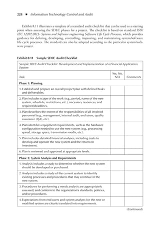 228  ◾  Information Technology Control and Audit
Exhibit 8.11 illustrates a template of a standard audit checklist that can be used as a starting
point when assessing the SDLC phases for a project. The checklist is based on standard ISO/
IEC 12207:2013- Systems and Software engineering Software Life Cycle Processes, which provides
guidance for defining, developing, controlling, improving, and maintaining system/software
life cycle processes. The standard can also be adapted according to the particular system/soft-
ware project.
Exhibit 8.11  Sample SDLC Audit Checklist
Sample SDLC Audit Checklist: Development and Implementation of a Financial Application
System
Task
Yes, No,
N/A Comments
Phase 1: Planning
	1.	
Establish and prepare an overall project plan with defined tasks
and deliverables.
	2.	
Plan includes scope of the work (e.g., period, name of the new
system, schedule, restrictions, etc.), necessary resources, and
required deadlines.
	3.	
Plan describes the extent of the responsibilities of all involved
personnel (e.g., management, internal audit, end users, quality
assurance (QA), etc.)
	4.	
Plan identifies equipment requirements, such as the hardware
configuration needed to use the new system (e.g., processing
speed, storage space, transmission media, etc.).
	5.	
Plan includes detailed financial analyses, including costs to
develop and operate the new system and the return on
investment.
	6.	
Plan is reviewed and approved at appropriate levels.
Phase 2: System Analysis and Requirements
	1.	
Analysis includes a study to determine whether the new system
should be developed or purchased.
	2.	
Analysis includes a study of the current system to identify
existing processes and procedures that may continue in the
new system.
	3.	
Procedures for performing a needs analysis are appropriately
assessed, and conform to the organization’s standards, policies,
and/or procedures.
	4.	
Expectations from end users and system analysts for the new or
modified system are clearly translated into requirements.
(Continued)
 
