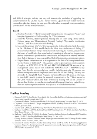 Change Control Management  ◾  289
Further Reading
	 1.	Burgess, A. (2009). Easy Version Control with Git. Envato Pty Ltd. https://code.tutsplus.com/tutorials/
easy-version-control-with-git--net–7449
	 2.	Common Weakness Enumeration (Version 2.10), http://cwe.mitre.org/ (accessed April 6, 2017).
	 3.	Corporate Executive Board, Change Management Models, Working Council for Chief Information
Officers, January 2003.
	 4.	Deloitte LLP. (2014). IT Audit Planning Work Papers. Unpublished internal document.
	 5.	Gallegos, F. and Yin, J. (2000). Auditing Oracle, EDP Auditing Series, #74-15-37, Auerbach Publishers,
Boca Raton, FL, pp. 1–12.
	 6.	Gallegos, F. and Carlin, A. (2000). Key Review Points for Auditing Systems Development, EDP Auditing
Series, #74-30-37, Auerbach Publishers, Boca Raton, FL, pp. 1–24.
	 7.	Getting Started—About Version Control. https://git-scm.com/book/en/v2/Getting-Started-About-
Version-Control (accessed June 8, 2017).
	 8.	Institute of Internal Auditors. Global Technology Audit Guide (GTAG) 8: Auditing Application
Controls. https://na.theiia.org/standards-guidance/recommended-guidance/practice-guides/Pages/
GTAG8.aspx (accessed July 2017).
and ASPS Manager, indicate that they will evaluate the possibility of upgrading the
current version of the OS/400 VX to a newest version. Update to such current version is
expected to take place during the next year. No other plans to upgrade or replace existing
systems are set for the immediate future.
TASKS
	 1.	Read the Narrative “IT Environment and Change Control Management Process” and
complete Appendix 2—Understanding the IT Environment.
	 2.	From the Narrative, identify potential findings and list them using a table format.
Column names are: “Description of Potential Finding,” “Area and/or Application
Affected,” and “Risk Associated with Finding.”
	 3.	Support the rationale (the “why”) for each potential finding identified and document
in the table from #2. This would also be the risk(s) associated with each finding. IT
poses specific risks to an entity’s internal control, including, for example, unauthorized
disclosure of confidential data; unauthorized processing of information; inappropriate
manual intervention; system crashes; unauthorized modification of sensitive informa-
tion; theft or damage to hardware; and loss/theft of information, among many others.
	 4.	Prepare formal communication to management in the form of a Management Letter.
Use the format of Exhibit 3.9—Management Letter to prepare your communication.
Complete the FINDING, IT RISK, and RECOMMENDATION sections of the
Management Letter, but do not include the MANAGEMENT RESPONSE sec-
tion. Note: For the recommendations, consider including potential IT controls you
believe management should implement to address the risk and finding. You may use
Appendix 3—Sample IT Audit Programs for General Control IT Areas, as reference,
to identify IT controls. Assume the letter will be submitted to the IT Director and to
the Chief Financial Officer, and that a preliminary meeting with the IT Director to
discuss these findings occurred a month after the Company’s fiscal year ended. Lastly,
there are no findings repeated from prior years to be included in the letter.
 