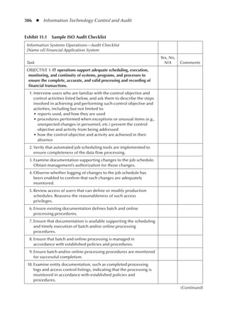 306  ◾  Information Technology Control and Audit
(Continued)
Exhibit 11.1  Sample ISO Audit Checklist
Information Systems Operations––Audit Checklist
[Name of] Financial Application System
Task
Yes, No,
N/A Comments
OBJECTIVE 1: IT operations support adequate scheduling, execution,
monitoring, and continuity of systems, programs, and processes to
ensure the complete, accurate, and valid processing and recording of
financial transactions.
	 1.	Interview users who are familiar with the control objective and
control activities listed below, and ask them to describe the steps
involved in achieving and performing such control objective and
activities, including but not limited to:
•	reports used, and how they are used
•	procedures performed when exceptions or unusual items (e.g.,
unexpected changes in personnel, etc.) prevent the control
objective and activity from being addressed
•	how the control objective and activity are achieved in their
absence
	 2.	Verify that automated job scheduling tools are implemented to
ensure completeness of the data flow processing.
	 3.	Examine documentation supporting changes to the job schedule.
Obtain management’s authorization for those changes.
	 4.	Observe whether logging of changes to the job schedule has
been enabled to confirm that such changes are adequately
monitored.
	 5.	Review access of users that can define or modify production
schedules. Reassess the reasonableness of such access
privileges.
	 6.	Ensure existing documentation defines batch and online
processing procedures.
	 7.	Ensure that documentation is available supporting the scheduling
and timely execution of batch and/or online processing
procedures.
	 8.	Ensure that batch and online processing is managed in
accordance with established policies and procedures.
	 9.	Ensure batch and/or online processing procedures are monitored
for successful completion.
	10.	Examine entity documentation, such as completed processing
logs and access control listings, indicating that the processing is
monitored in accordance with established policies and
procedures.
 