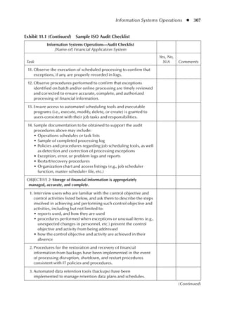 Information Systems Operations  ◾  307
(Continued)
Exhibit 11.1 (Continued)  Sample ISO Audit Checklist
Information Systems Operations––Audit Checklist
[Name of] Financial Application System
Task
Yes, No,
N/A Comments
	11.	Observe the execution of scheduled processing to confirm that
exceptions, if any, are properly recorded in logs.
	12.	Observe procedures performed to confirm that exceptions
identified on batch and/or online processing are timely reviewed
and corrected to ensure accurate, complete, and authorized
processing of financial information.
	13.	Ensure access to automated scheduling tools and executable
programs (i.e., execute, modify, delete, or create) is granted to
users consistent with their job tasks and responsibilities.
	14.	Sample documentation to be obtained to support the audit
procedures above may include:
•	Operations schedules or task lists
•	Sample of completed processing log
•	Policies and procedures regarding job scheduling tools, as well
as detection and correction of processing exceptions
•	Exception, error, or problem logs and reports
•	Restart/recovery procedures
•	Organization chart and access listings (e.g., job scheduler
function, master scheduler file, etc.)
OBJECTIVE 2: Storage of financial information is appropriately
managed, accurate, and complete.
	 1.	Interview users who are familiar with the control objective and
control activities listed below, and ask them to describe the steps
involved in achieving and performing such control objective and
activities, including but not limited to:
•	reports used, and how they are used
•	procedures performed when exceptions or unusual items (e.g.,
unexpected changes in personnel, etc.) prevent the control
objective and activity from being addressed
•	how the control objective and activity are achieved in their
absence
	 2.	Procedures for the restoration and recovery of financial
information from backups have been implemented in the event
of processing disruption, shutdown, and restart procedures
consistent with IT policies and procedures.
	 3.	Automated data retention tools (backups) have been
implemented to manage retention data plans and schedules.
 