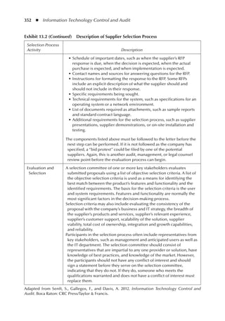 Information Technology Control and Audit.pdf