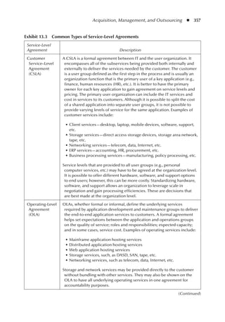 Information Technology Control and Audit.pdf