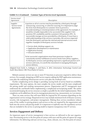 Information Technology Control and Audit.pdf