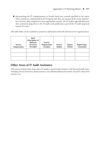 Information Technology Control and Audit.pdf