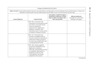 Information Technology Control and Audit.pdf