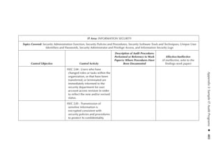Information Technology Control and Audit.pdf