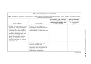 Information Technology Control and Audit.pdf