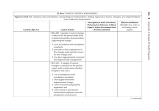 Information Technology Control and Audit.pdf