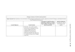 Information Technology Control and Audit.pdf