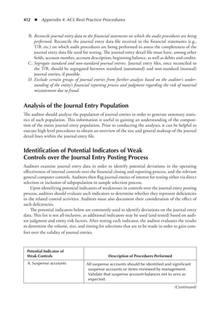 Information Technology Control and Audit.pdf