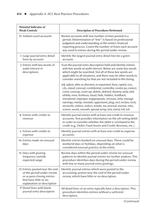 Information Technology Control and Audit.pdf
