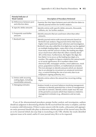 Information Technology Control and Audit.pdf