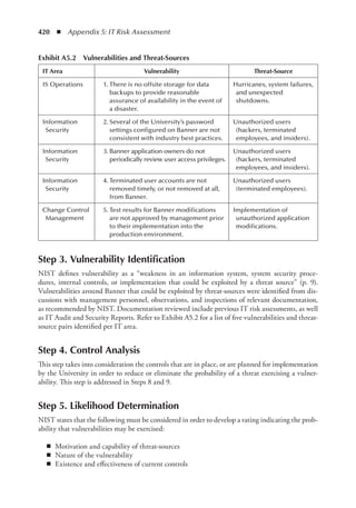 Information Technology Control and Audit.pdf