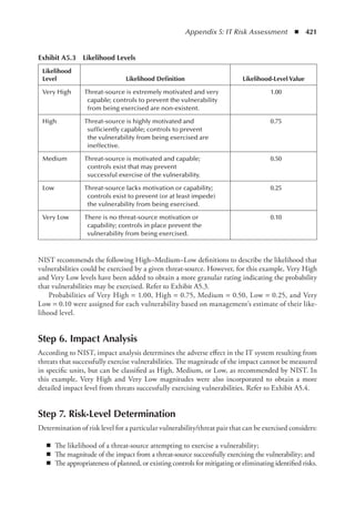 Information Technology Control and Audit.pdf