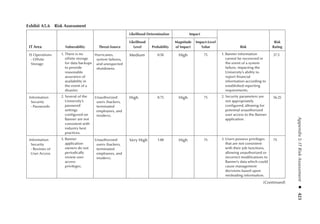 Information Technology Control and Audit.pdf