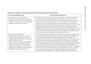 Information Technology Control and Audit.pdf
