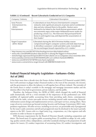 Legislation Relevant to Information Technology  ◾  35
Federal Financial Integrity Legislation—Sarbanes–Oxley
Act of 2002
It has been more than a decade since the Enron–Arthur Andersen LLP financial scandal (2001),
but it still continues to plague today’s financial market as the trust of the consumer, the investor,
and the government to allow the industry to self-regulate have all been violated. The reminder of
the Enron fiasco is today’s scandals in the mortgage and mortgage investment market and the
domino effect it has had on government, private industry, and the public.
Therefore, the Sarbanes–Oxley Act (SOX) of 2002, which changed the world of financial
audit dramatically, will be a vivid reminder of the importance of due professional care. SOX
prohibits all registered public accounting firms from providing audit clients, contemporane-
ously with the audit, certain non-audit services including internal audit outsourcing, financial-
information-­
system design and implementation services, and expert services, among others. These
scope-­
of-service restrictions go beyond existing Security and Exchange Commission (SEC) inde-
pendence regulations. All other services, including tax services, are permissible only if preapproved
by the issuer’s audit committee and all such preapprovals must be disclosed in the issuer’s periodic
reports to the SEC. Issuers refer to a legal entity (e.g., corporations, etc.) that registers and sells
securities in order to finance its operations.
SOX discusses requirements for the Board of Directors (board), including composition and
duties. The board must (1) register public accounting firms; (2) establish or adopt, by rule, audit-
ing, quality control, ethics, independence, and other standards relating to the preparation of audit
reports for issuers; (3) conduct inspections of accounting firms; (4) conduct investigations and
Exhibit 2.2 (Continued)  Recent Cyberattacks Conducted on U.S. Companies
Company / Industry Cyberattack Description
Sony Pictures
Entertainment Inc.
(2014) /
Entertainment
A cyberattack on Sony Pictures Entertainment’s computer
networks stole significant amounts of private and of confidential
data and also released them to the public. Hackers were
believed to be linked to the North Korean government, which
was extremely angry at the major Hollywood movie studio for
producing a movie (i.e., The Interview) that portrayed North
Korea in and negative way, and depicted the assassination of
their leader.e
Target Corporation
(2014) / Retail
Cyberattack during the 2013 Christmas holiday season
compromised Target’s computer systems and stole data from up
to 40 million customers’ credit and debit cards. Considered
the second-largest breach reported by a U.S. retailer.f
a	 http://money.cnn.com/2017/07/12/technology/verizon-data-leaked-online/.
b	 www.cnbc.com/2016/09/22/yahoo-data-breach-is-among-the-biggest-in-history.html.
c	 www.heritage.org/research/reports/2015/11/cyber-attacks-on-us-companies-since-november-2014.
d	 www.usatoday.com/story/tech/2015/02/04/health-care-anthem-hacked/22900925/.
e	 www.vox.com/2014/12/14/7387945/sony-hack-explained.
f	 www.reuters.com/article/us-target-breach-idUSBRE9BH1GX20131219.
 