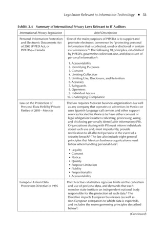 Legislation Relevant to Information Technology  ◾  53
Exhibit 2.4  Summary of International Privacy Laws Relevant to IT Auditors
International Privacy Legislation Brief Description
Personal Information Protection
and Electronic Documents Act
of 2000 (PIPED Act, or
PIPEDA)—Canada
One of the main purposes of PIPEDA is to support and
promote electronic commerce by “protecting personal
information that is collected, used or disclosed in certain
circumstances.”a The following 10 principles, established
by PIPEDA, govern the collection, use, and disclosure of
personal informationb:
	 1.	Accountability
	 2.	Identifying Purposes
	 3.	Consent
	 4.	Limiting Collection
	 5.	Limiting Use, Disclosure, and Retention
	 6.	Accuracy
	 7.	Safeguards
	 8.	Openness
	 9.	Individual Access
	10.	Challenging Compliance
Law on the Protection of
Personal Data Held by Private
Parties of 2010—Mexico
The law requires Mexican business organizations (as well
as any company that operates or advertises in Mexico or
uses Spanish-language call centers and other support
services located in Mexico) to have either consent or
legal obligation for/when collecting, processing, using,
and disclosing personally identifiable information (PII).
Organizations dealing with PII must inform individuals
about such use and, most importantly, provide
notification to all affected persons in the event of a
security breach.b The law also include eight general
principles that Mexican business organizations must
follow when handling personal datac:
•	Legality
•	Consent
•	Notice
•	Quality
•	Purpose Limitation
•	Fidelity
•	Proportionality
•	Accountability
European Union Data
Protection Directive of 1995
The Directive establishes rigorous limits on the collection
and use of personal data, and demands that each
member state institute an independent national body
responsible for the protection of such data.b The
Directive impacts European businesses (as well as
non-European companies to which data is exported),
and includes the seven governing principles described
belowd:
(Continued)
 