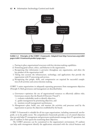 62  ◾  Information Technology Control and Audit
	 c.	Putting in place organizational structures with key decision-making capabilities.
	 d.	Promoting good culture, ethics, and behavior in the organization.
	 e.	Recognizing that information is pervasive throughout any organization, and often the
key product of the organization itself.
	 f.	Taking into account the infrastructure, technology, and applications that provide the
organization with IT processing and services.
	 g.	Recognizing that people, skills, and competencies are required for successful comple-
tion of all activities and correct-decision making.
COBIT 5 assists organizations in adequately separating governance from management objectives
(Principle 5). Both governance and management are described below.
	a.	
Governance—optimizes the use of organizational resources to effectively address risks.
Governance ensures that the Board of Directors (“board”):
	 i.	 evaluates stakeholder needs to identify objectives,
	 ii.	 guides management by prioritizing objectives, and
	 iii.	 monitors overall management’s performance.
	b.	
Management—plan, build, run, and monitor the activities and processes used by the
­
organization to pursue the objectives established by the board.
COBIT 5’s framework is valuable for all size types organizations, including commercial, not-for-
profit, or in the public sector. The comprehensive framework provides a set of control objectives
that not only helps IT management and governance professionals manage their IT operations, but
also IT auditors in their quests for examining those objectives.
The COBIT processes can be customized to the organization’s environment. IT auditors
can help audit management identify the applications associated with the critical business and
1. Meeting
stakeholder
needs
2. Covering the
enterprise end-
to-end
3. Applying a
single,
integrated
framework
4. Enabling a
holistic
approach
5. Separating
governance
from
management
Exhibit 3.2  Principles of the COBIT 5 framework. (Adapted from http://www.isaca.org/cobit/
pages/cobit-5-framework-product-page.aspx.)
 