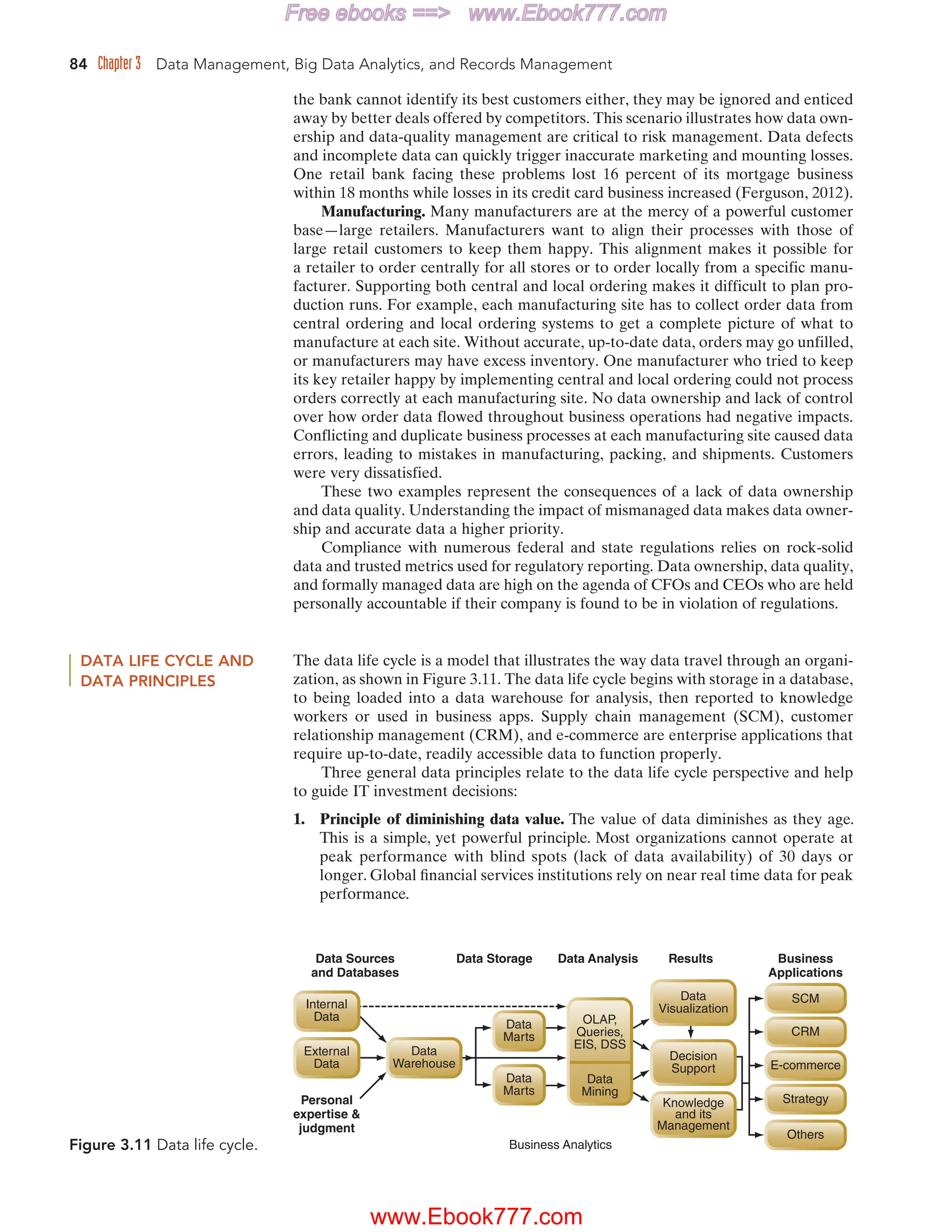 84 Chapter 3 Data Management, Big Data Analytics, and Records Management
the bank cannot identify its best customers either, they may be ignored and enticed
away by better deals offered by competitors. This scenario illustrates how data own-
ership and data-quality management are critical to risk management. Data defects
and incomplete data can quickly trigger inaccurate marketing and mounting losses.
One retail bank facing these problems lost 16 percent of its mortgage business
within 18 months while losses in its credit card business increased (Ferguson, 2012).
Manufacturing. Many manufacturers are at the mercy of a powerful customer
base—large retailers. Manufacturers want to align their processes with those of
large retail customers to keep them happy. This alignment makes it possible for
a retailer to order centrally for all stores or to order locally from a specific manu-
facturer. Supporting both central and local ordering makes it difficult to plan pro-
duction runs. For example, each manufacturing site has to collect order data from
central ordering and local ordering systems to get a complete picture of what to
manufacture at each site. Without accurate, up-to-date data, orders may go unfilled,
or manufacturers may have excess inventory. One manufacturer who tried to keep
its key retailer happy by implementing central and local ordering could not process
orders correctly at each manufacturing site. No data ownership and lack of control
over how order data flowed throughout business operations had negative impacts.
Conflicting and duplicate business processes at each manufacturing site caused data
errors, leading to mistakes in manufacturing, packing, and shipments. Customers
were very dissatisfied.
These two examples represent the consequences of a lack of data ownership
and data quality. Understanding the impact of mismanaged data makes data owner-
ship and accurate data a higher priority.
Compliance with numerous federal and state regulations relies on rock-solid
data and trusted metrics used for regulatory reporting. Data ownership, data quality,
and formally managed data are high on the agenda of CFOs and CEOs who are held
personally accountable if their company is found to be in violation of regulations.
DATA LIFE CYCLE AND
DATA PRINCIPLES
The data life cycle is a model that illustrates the way data travel through an organi-
zation, as shown in Figure 3.11. The data life cycle begins with storage in a database,
to being loaded into a data warehouse for analysis, then reported to knowledge
workers or used in business apps. Supply chain management (SCM), customer
relationship management (CRM), and e-commerce are enterprise applications that
require up-to-date, readily accessible data to function properly.
Three general data principles relate to the data life cycle perspective and help
to guide IT investment decisions:
1. Principle of diminishing data value. The value of data diminishes as they age.
This is a simple, yet powerful principle. Most organizations cannot operate at
peak performance with blind spots (lack of data availability) of 30 days or
longer. Global financial services institutions rely on near real time data for peak
performance.
Figure 3.11 Data life cycle.
Data Sources
and Databases
Personal
expertise 
judgment
Data
Visualization
SCM
E-commerce
Strategy
Others
CRM
Data Analysis
Data Storage Results
Business Analytics
Business
Applications
Internal
Data
External
Data
Data
Warehouse
Data
Marts
Data
Marts
OLAP,
Queries,
EIS, DSS
Data
Mining
Decision
Support
Knowledge
and its
Management
www.Ebook777.com
Free ebooks == www.Ebook777.com
 