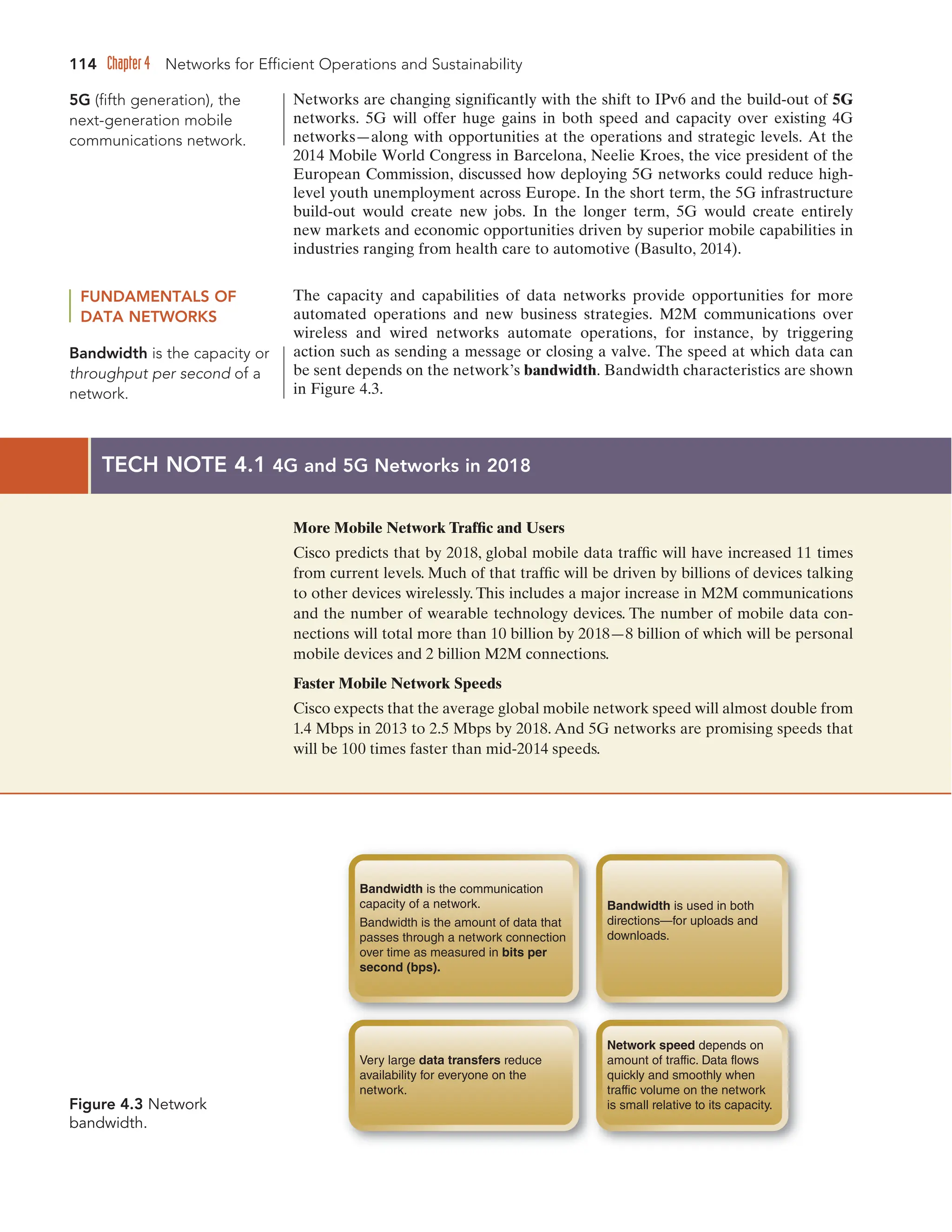 114 Chapter 4 Networks for Efficient Operations and Sustainability
Networks are changing significantly with the shift to IPv6 and the build-out of 5G
networks. 5G will offer huge gains in both speed and capacity over existing 4G
networks—along with opportunities at the operations and strategic levels. At the
2014 Mobile World Congress in Barcelona, Neelie Kroes, the vice president of the
European Commission, discussed how deploying 5G networks could reduce high-
level youth unemployment across Europe. In the short term, the 5G infrastructure
build-out would create new jobs. In the longer term, 5G would create entirely
new markets and economic opportunities driven by superior mobile capabilities in
industries ranging from health care to automotive (Basulto, 2014).
5G (fifth generation), the
next-generation mobile
communications network.
FUNDAMENTALS OF
DATA NETWORKS
The capacity and capabilities of data networks provide opportunities for more
automated operations and new business strategies. M2M communications over
wireless and wired networks automate operations, for instance, by triggering
action such as sending a message or closing a valve. The speed at which data can
be sent depends on the network’s bandwidth. Bandwidth characteristics are shown
in Figure 4.3.
Bandwidth is the capacity or
throughput per second of a
network.
TECH NOTE 4.1 4G and 5G Networks in 2018
More Mobile Network Traffic and Users
Cisco predicts that by 2018, global mobile data traffic will have increased 11 times
from current levels. Much of that traffic will be driven by billions of devices talking
to other devices wirelessly. This includes a major increase in M2M communications
and the number of wearable technology devices. The number of mobile data con-
nections will total more than 10 billion by 2018—8 billion of which will be personal
mobile devices and 2 billion M2M connections.
Faster Mobile Network Speeds
Cisco expects that the average global mobile network speed will almost double from
1.4 Mbps in 2013 to 2.5 Mbps by 2018. And 5G networks are promising speeds that
will be 100 times faster than mid-2014 speeds.
Figure 4.3 Network
bandwidth.
Bandwidth is the communication
capacity of a network.
Bandwidth is the amount of data that
passes through a network connection
over time as measured in bits per
second (bps).
Bandwidth is used in both
directions—for uploads and
downloads.
Very large data transfers reduce
availability for everyone on the
network.
Network speed depends on
amount of traffic. Data flows
quickly and smoothly when
traffic volume on the network
is small relative to its capacity.
 