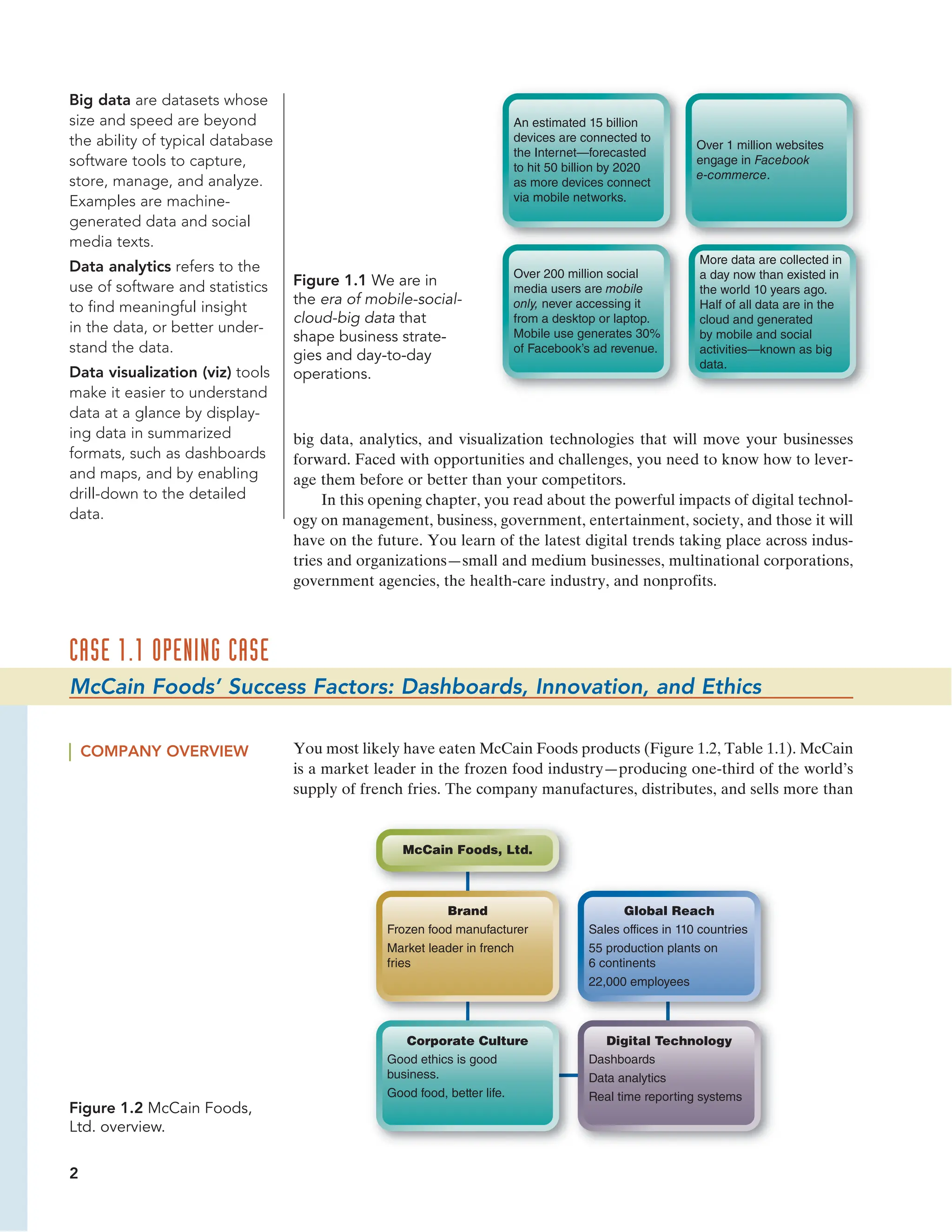 big data, analytics, and visualization technologies that will move your businesses
forward. Faced with opportunities and challenges, you need to know how to lever-
age them before or better than your competitors.
In this opening chapter, you read about the powerful impacts of digital technol-
ogy on management, business, government, entertainment, society, and those it will
have on the future. You learn of the latest digital trends taking place across indus-
tries and organizations—small and medium businesses, multinational corporations,
government agencies, the health-care industry, and nonprofits.
Big data are datasets whose
size and speed are beyond
the ability of typical database
software tools to capture,
store, manage, and analyze.
Examples are machine-
generated data and social
media texts.
Data analytics refers to the
use of software and statistics
to find meaningful insight
in the data, or better under-
stand the data.
Data visualization (viz) tools
make it easier to understand
data at a glance by display-
ing data in summarized
formats, such as dashboards
and maps, and by enabling
drill-down to the detailed
data.
Figure 1.1 We are in
the era of mobile-social-
cloud-big data that
shape business strate-
gies and day-to-day
operations.
CASE 1.1 OPENING CASE
McCain Foods’ Success Factors: Dashboards, Innovation, and Ethics
COMPANY OVERVIEW You most likely have eaten McCain Foods products (Figure 1.2, Table 1.1). McCain
is a market leader in the frozen food industry—producing one-third of the world’s
supply of french fries. The company manufactures, distributes, and sells more than
Figure 1.2 McCain Foods,
Ltd. overview.
2
An estimated 15 billion
devices are connected to
the Internet—forecasted
to hit 50 billion by 2020
as more devices connect
via mobile networks.
Over 1 million websites
engage in Facebook
e-commerce.
Over 200 million social
media users are mobile
only, never accessing it
from a desktop or laptop.
Mobile use generates 30%
of Facebook’s ad revenue.
More data are collected in
a day now than existed in
the world 10 years ago.
Half of all data are in the
cloud and generated
by mobile and social
activities—known as big
data.
Sales offices in 110 countries
55 production plants on
6 continents
22,000 employees
Global Reach
Good ethics is good
business.
Good food, better life.
Corporate Culture
Dashboards
Data analytics
Real time reporting systems
Digital Technology
Frozen food manufacturer
Market leader in french
fries
Brand
McCain Foods, Ltd.
 